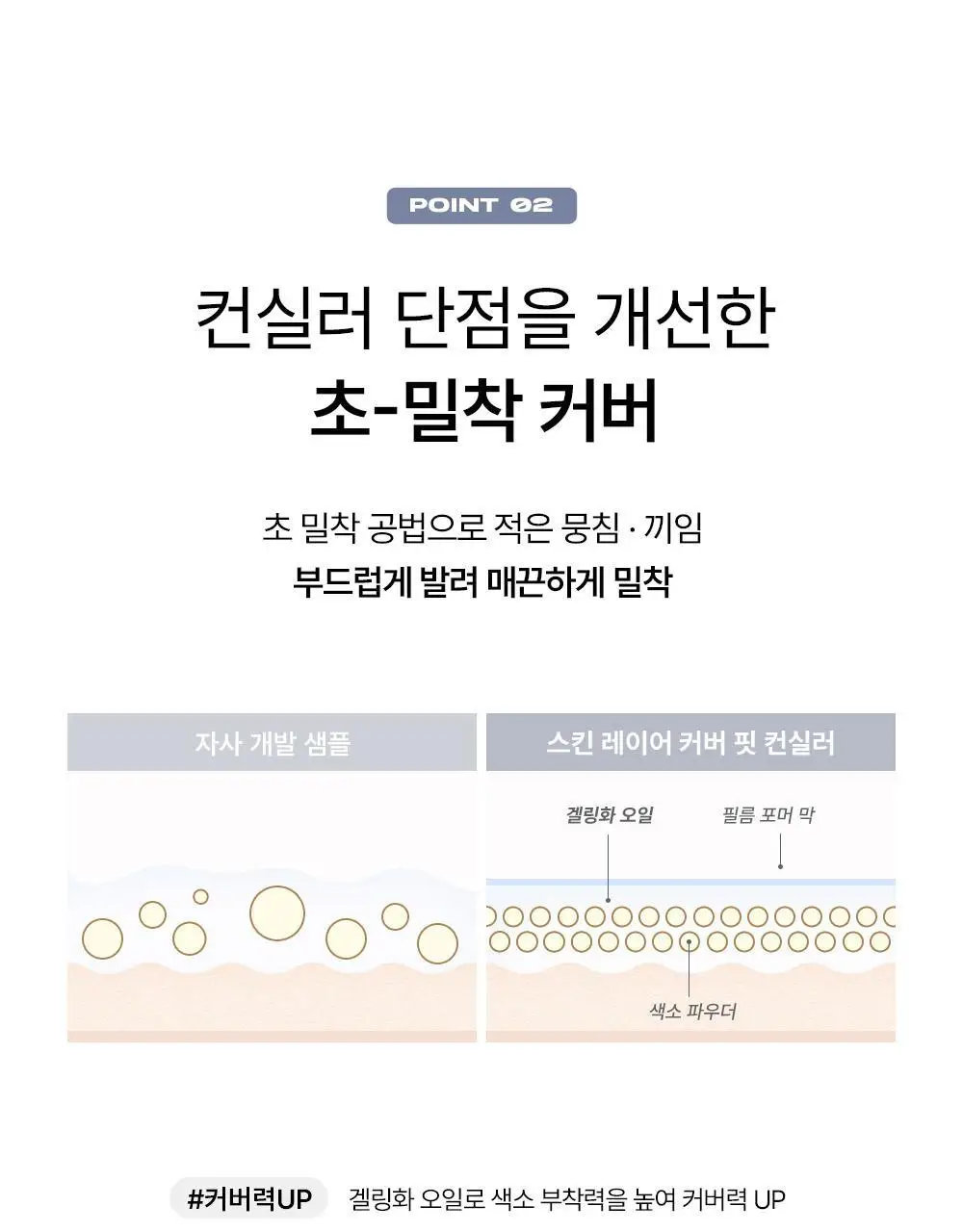 [딱붙컨실러] 어바웃톤 스킨 레이어 커버 핏 컨실러 5.6g 상세페이지 11